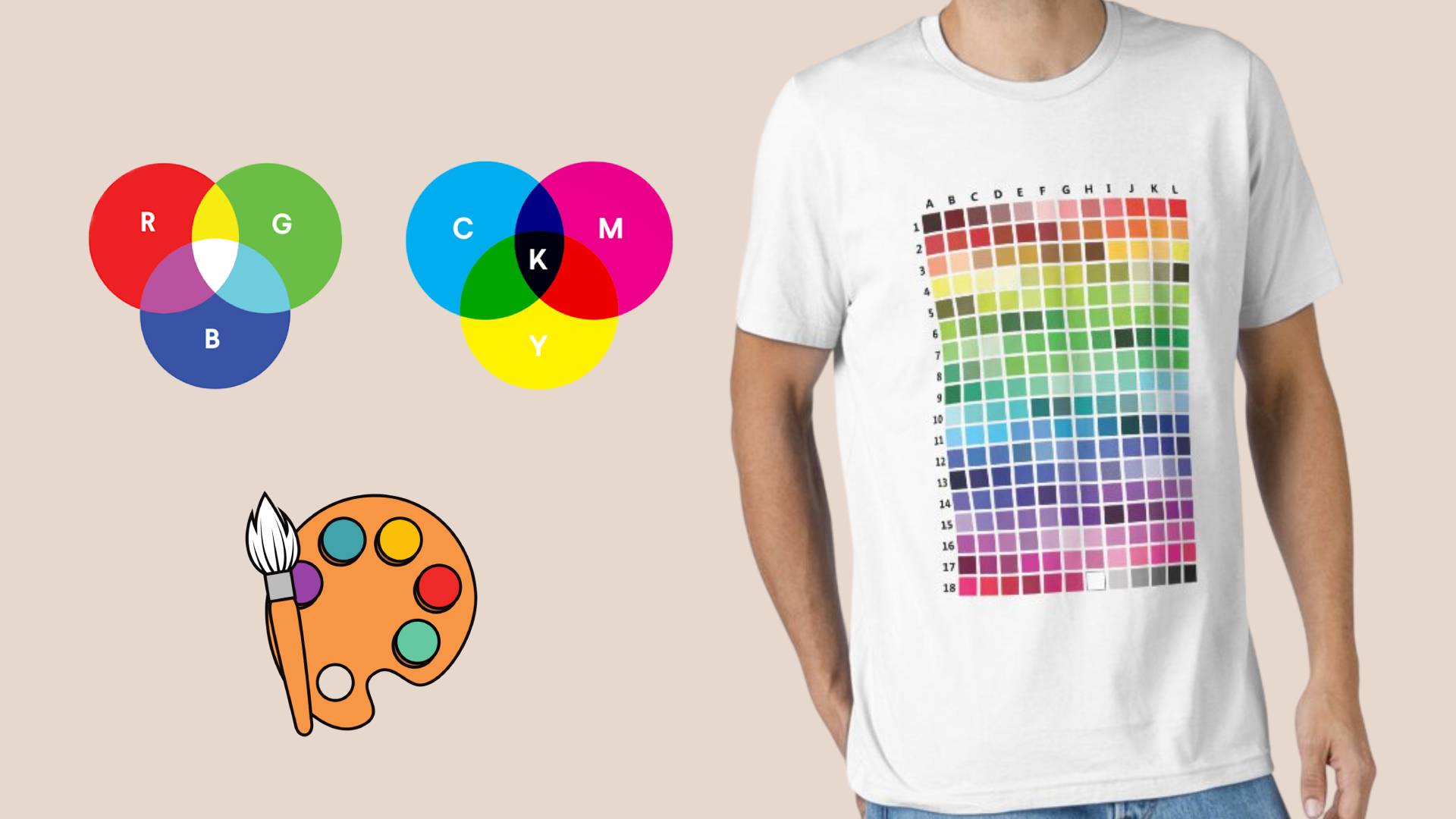 Tişört Tasarımında Renk Uyumu - RGB ve CMYK Nedir?